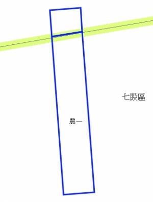 家立-七股都計內美農地