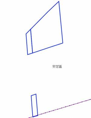 家立-安定近興農路百坪大.